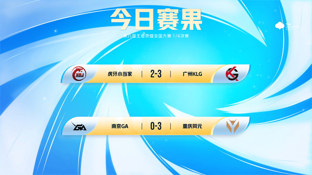 KPL年度总决赛揭幕战：成都AG超玩会3-1力克上海EDG.M，电竞比赛深度分析